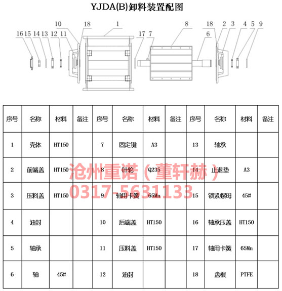 分格轮给料机的结构及装配说明